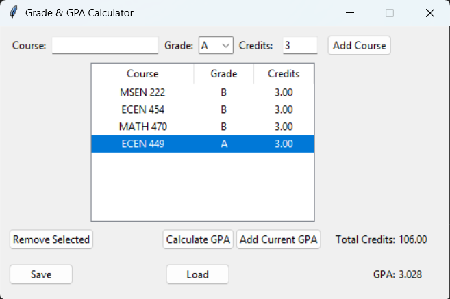 GPA Calculator Interface